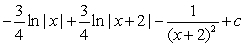 <strong>Find an antiderivative. </strong> A) B) C) D)