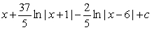 <strong>Find an antiderivative. </strong> A) B) C) D)