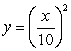 <strong>Find the area of the region determined by the intersections of the curves. </strong> A) 10 B) 20 C) D)