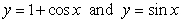 <strong>Identify the graph and the area bounded by the curves on the interval .</strong> A) B) C) D)