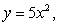 <strong>Estimate the intersection points to the nearest tenth then use these points to estimate the area. </strong> A) area B) area C) area D) area