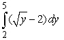 <strong>Identify the graph and area of the region bounded by the curves . Use only one integral. The figures below are not necessarily to scale.</strong> A) B) C) D)