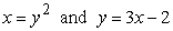 <strong>Identify the graph and area of the region bounded by the curves . Use only one integral. The figures below are not necessarily to scale.</strong> A) B) C) D)