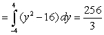 <strong>Find the area of the region bounded by the given curves. Write a single integral that represents the area. </strong> A) area B) area C) area D) area