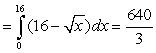 <strong>Find the area of the region bounded by the given curves. Write a single integral that represents the area. </strong> A) area B) area C) area D) area