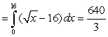<strong>Find the area of the region bounded by the given curves. Write a single integral that represents the area. </strong> A) area B) area C) area D) area