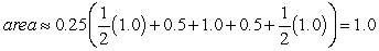 <strong>Sketch and estimate the area determined by the intersections of the following curves using the method of trapezoids. </strong> A) B) C) D)