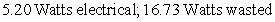 <strong>An electrical power supply, such as a battery, generates an electrical potential (voltage, V) which varies depending on how much current (i) it is delivering. The integral represents the total power (energy per unit time) being given off by the battery when it is producing a current I. The useful electrical power, however, is just the product . The difference between the total and the electrical power represents power that is wasted (and that accumulates as heat). Consider a hypothetical battery with a voltage vs. current curve described by the equation . If the battery is producing a current of 4 amperes, how much electrical power is being produced, and how much power is being wasted?</strong> A) B) C) D)