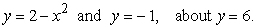 <strong>Compute the volume of a solid formed by revolving the region bounded by </strong> A) B) C) D)