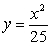 <strong>Compute the volume of the solid formed by revolving the region bounded by and about the x-axis.</strong> A) B) C) D)