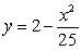 <strong>Compute the volume of the solid formed by revolving the region bounded by and about the x-axis.</strong> A) B) C) D)