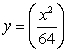 <strong>The base of a solid V is the region bounded by and Find the volume if V has square cross sections.</strong> A) B) C) D)
