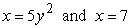 <strong>Use cylindrical shells to compute the volume of the solid formed by revolving the region bounded by about y = 10.</strong> A) B) C) D)