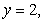 Use the best method available to find the volume of the solid formed by revolving the region bounded by and about the x-axis. Write the integral that is used to find the volume.
