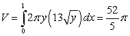 <strong>Use the best method available to find the volume of the solid formed by revolving the region bounded by and about the x-axis. Write the integral that is used to find the volume.</strong> A) B) C) D)
