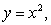 Use the best method available to find the volume of the solid formed by revolving the region bounded by the y-axis, and about the y-axis. Write the integral that is used to find the volume.