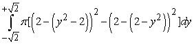 <strong>Identify the region (solid lines) and axis of revolution (dashed line) for the solid whose volume is described by the integral .</strong> A) B) C) D)