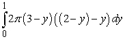 <strong>Identify the region (solid lines) and axis of revolution (dashed line) for the solid whose volume is described by the integral .</strong> A) B) C) D)