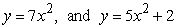 Where is the center of mass of a region of uniform density bounded by ?