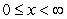 Find the mean of x, given the pdf   ,   .