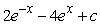 <strong>Find the general antiderivative. </strong> A) B) C) D)