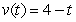<strong>Determine the position function if the velocity function is and the initial position is .</strong> A) B) C) D)