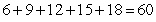 <strong>Write out all terms and compute the sum. </strong> A) B) C) D)