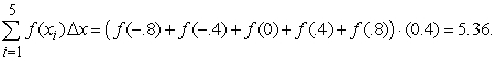 The evaluation points are   and 0.8.   The Riemann sum is    