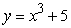 <strong>Approximate the area under the curve on the given interval using rectangles and left-endpoint evaluation. Round to three decimal places. on , </strong> A) B) C) D)