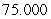 <strong>Approximate the area under the curve on the given interval using rectangles and left-endpoint evaluation. Round to three decimal places. on , </strong> A) B) C) D)