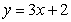 Use Riemann sums and a limit to compute the exact area under the curve. on