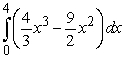 <strong>Write the given (signed) area as an integral or sum of integrals. The area below the -axis and above </strong> A) B) C) D)