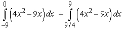 <strong>Write the given (signed) area as an integral or sum of integrals. The area below the -axis and above </strong> A) B) C) D)