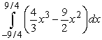 <strong>Write the given (signed) area as an integral or sum of integrals. The area below the -axis and above </strong> A) B) C) D)