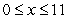 <strong>Write the given (total) area as an integral or sum of integrals. The area between and the -axis for .</strong> A) B) C) D)
