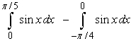<strong>Write the given (total) area as an integral or sum of integrals. The area between and the -axis for .</strong> A) B) C) D)