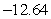 <strong>Use the given velocity function and initial position to estimate the final position . Round to two decimal places. </strong> A) B) C) D)