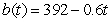 Suppose that, for a particular population of organisms, the birth rate is given by organisms per month and the death rate is given by organisms per month. Explain why represents the net change in population in the first 12 months. Determine for which values of it is true that . At which times is the population increasing? Decreasing? Determine the time at which the population reaches a maximum.
