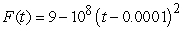 <strong>The impulse-momentum equation states the relationship between a force applied to an object of mass and the resulting change in velocity of the object. The equation is , where . Suppose that the force of a golf club on a ball is approximately thousand pounds for between 0 and seconds. Using slugs for the mass of a golf ball, estimate the change in velocity (in ft/s). Round to 2 decimal places.</strong> A) ft/s B) ft/s C) ft/s D) ft/s
