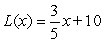<strong>Find the linear approximation, L(x), to f(x) at x = x<sub>0</sub>.  </strong> A)   B)   C)   D)   <div style=padding-top: 35px> 