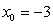 Using Newton's method with , determine the third iteration when approximating the root to at least six-digit accuracy of the following equation. x<sup>3</sup> + x<sup>2</sup> - 3x + 5 = 0