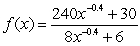 Suppose the size of a particular animal's pupils expand and contract depending on the amount of light available. Let   be the size in mm of the pupils at light intensity x. Find the smallest possible size of the pupils by finding  