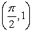 <strong>Given the graph of   , locate the absolute extrema (if they exist) on the interval   .  </strong> A) absolute max:   Absolute min:   B) absolute min:   C) absolute max:   Absolute min:   D) no absolute extrema <div style=padding-top: 35px> 