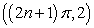 <strong>Given the graph of   , locate the absolute extrema (if they exist) on the interval   .  </strong> A) absolute max:   Absolute min:   B) absolute min:   C) absolute max:   Absolute min:   D) no absolute extrema <div style=padding-top: 35px> 