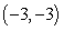 <strong>Given the graph of   , locate the absolute extrema (if they exist) on the interval   .  </strong> A) absolute max: approximately   Absolute min:   B) absolute max:   Absolute min:   C) absolute max:   Absolute min:   D) no absolute extrema <div style=padding-top: 35px> 