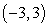 <strong>Given the graph of   , locate the absolute extrema (if they exist) on the interval   .  </strong> A) absolute max: approximately   B) absolute max:   Absolute min:   C) absolute max:   Absolute min:   D) no absolute extrema <div style=padding-top: 35px> 