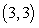 <strong>Given the graph of   , locate the absolute extrema (if they exist) on the interval   .  </strong> A) absolute max: approximately   B) absolute max: approximately   Absolute min:   C) absolute max: approximately   Absolute min:   Absolute min:   D) no absolute extrema <div style=padding-top: 35px> 