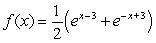 Find all critical numbers. Then use the graph to determine whether the critical numbers represent a local maximum, local minimum, or neither.
