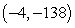 <strong>Given   , determine the absolute extrema on the interval   .</strong> A) absolute max:   ; absolute min:   B) absolute max:   and   ; absolute min:   and   C) absolute max:   ; absolute min:   D) absolute max:   ; absolute min:   <div style=padding-top: 35px> 