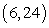 <strong>Given   , determine the absolute extrema on the interval   .</strong> A) absolute max:   ; absolute min:   B) absolute max:   and   ; absolute min:   and   C) absolute max:   ; absolute min:   D) absolute max:   ; absolute min:   <div style=padding-top: 35px> 